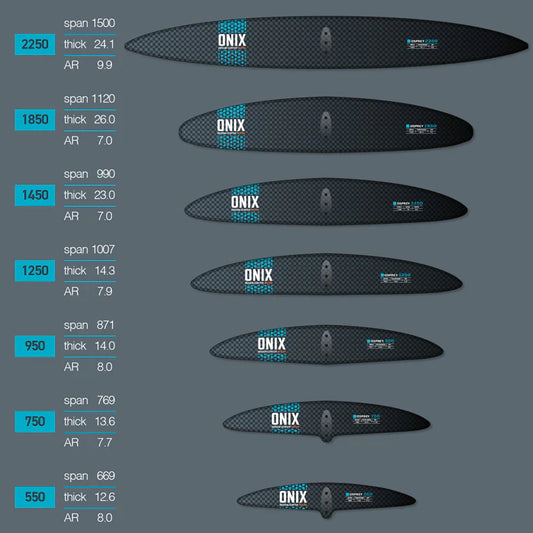 How to Choose the Right Foil Size: Finding the Perfect Balance Between Lift and Performance