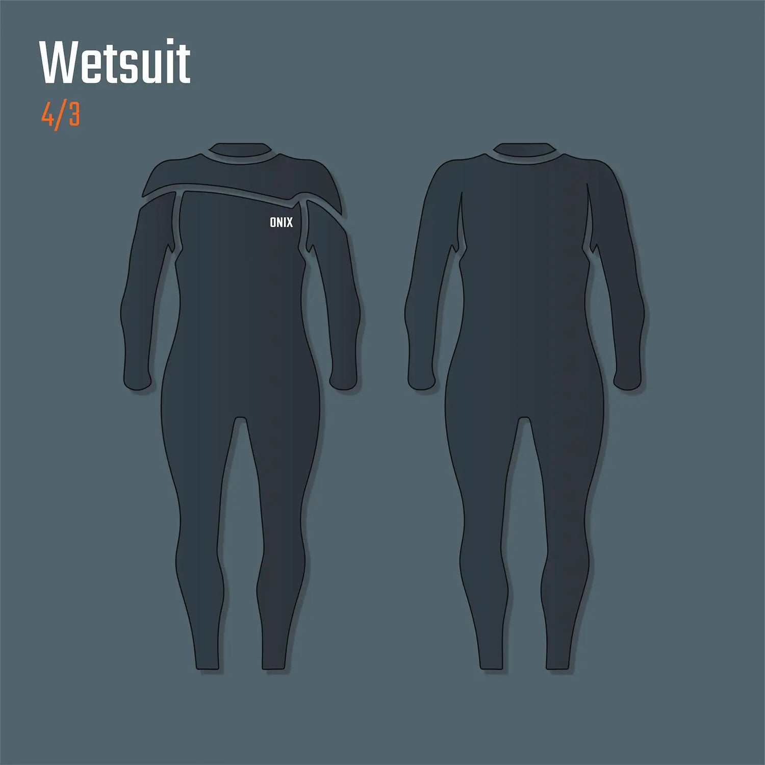 Wetsuits